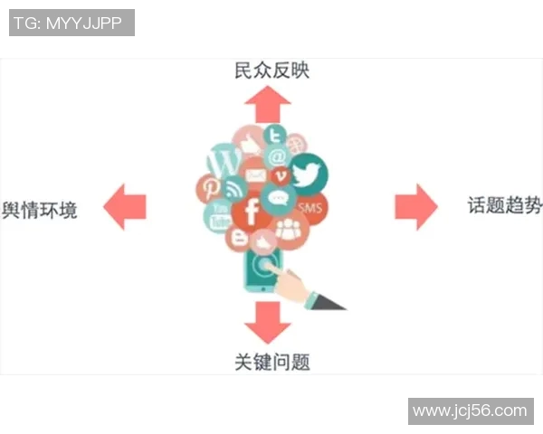体育赛事舆情分析与公众情绪变化的关系研究与探讨 体育赛事舆情分析与公众情绪变化的关系研究与探讨